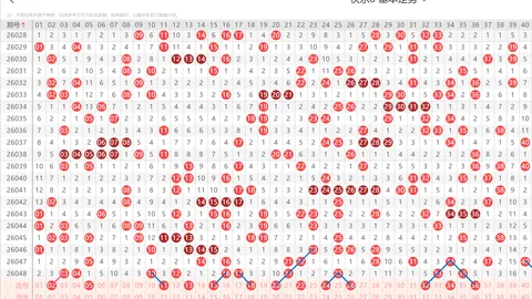 大乐透第021期专家推荐：软件分析七三码复式预测