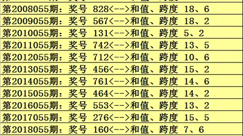 双色球2026024期专家推荐蓝球必出号，预测助你一夜致富