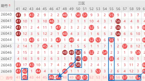 福彩3D054期轩姐推荐：5码定位复式10期中6期，7尾7次