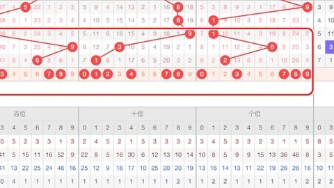 大乐透526065期独胆专家质合分析推荐