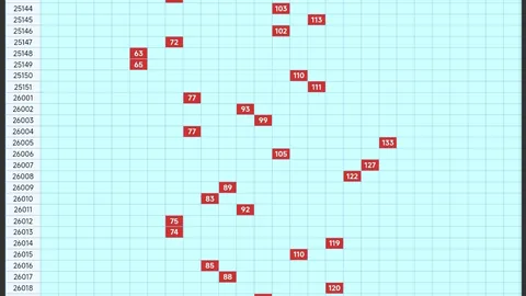 双色球2026030期号专家精选推荐，质合分析高奖概率定胆