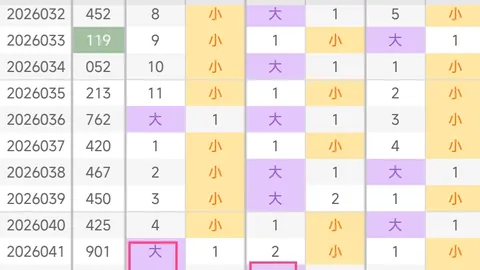 大乐透2026027期巫马醉冬复式推荐精选