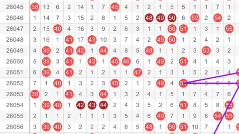 快乐8第26070期号码解析：三月份四胆全拖策略推荐