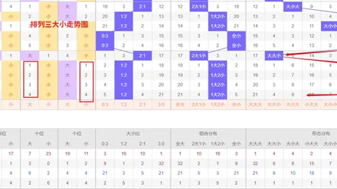 2026026期双色球专家推荐：前区十码质合分析