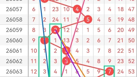 双色球26024期专家质合分析：精选一红，实力至上
