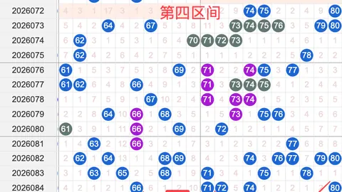 双色球26028期专家预测：红球杀号推荐17 26 29