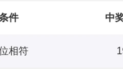 双色球第2026028期专家预测：精选杀号定胆05