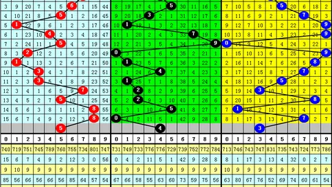 止戈2026058期排列三定位字谜推荐