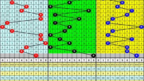 第2026101期 排列五2026101期专家推荐：大小质合