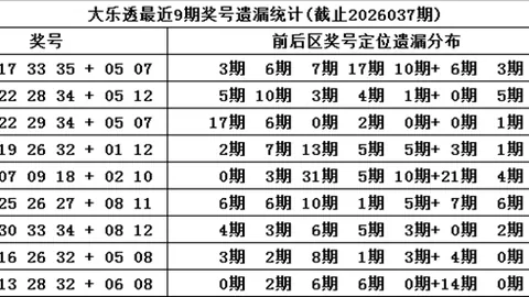 冯娜双色球：期号方案揽奖184万，本期力争一等奖