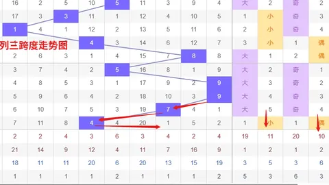 【财富加速器】双色球2026年第015期红球精选五码：09、10、19、25、29，独家揭秘，不容错过！
