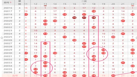 秀才排列三第2026056期：双胆0、3推荐，直选防小小小