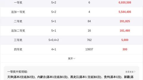 福彩3D第2026067期专家精准推荐：定三胆码123