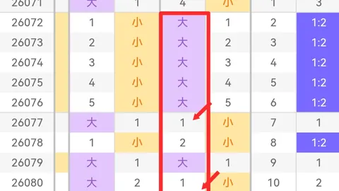 大乐透055期专家预测：质合分析推荐前区十码及万能四码定跨