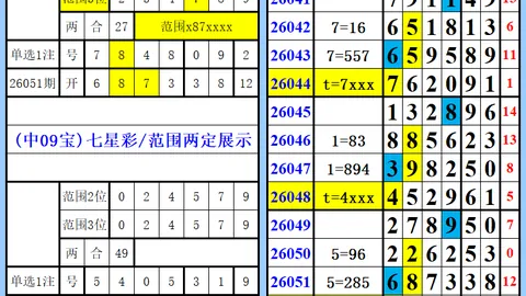 推荐 2026年排列5必胜客号码组合攻略：独家必胜秘籍大公开