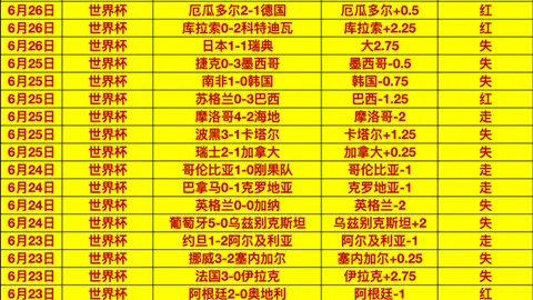 2026世界杯激战正酣3连胜背后的精彩瞬间大