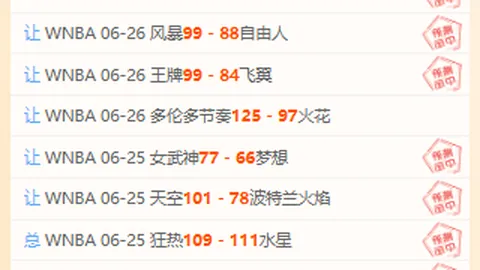 专家 阿尔达马年薪1700万竞彩网分析：浓眉交易特例中的薪资分配
