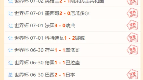 独家解析：超级6连红攻略，状态巅峰赛事推荐