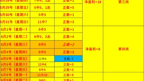 2026世界杯前瞻：瑞士对哥伦比亚对决攻略，策略