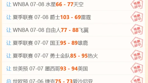 2026年世界杯前瞻：阿根廷对决瑞士数据攻略