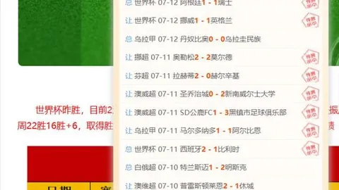 厄瓜多尔甲联赛分析：库恩卡能否持续送礼